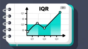 Read more about the article What Does IQR Mean in Math? ➗📊2026